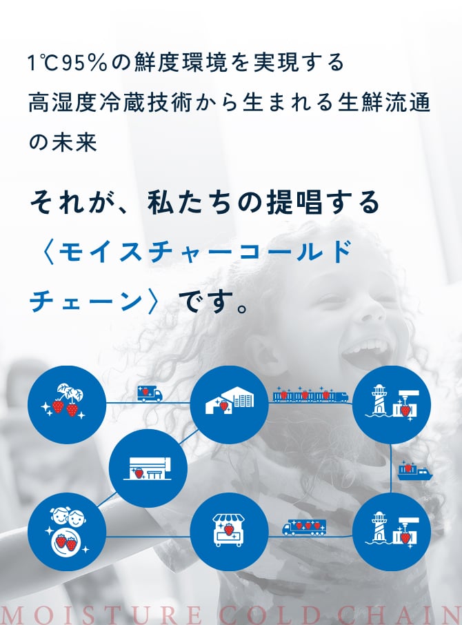 1℃95%の鮮度環境を実現する高湿度冷蔵技術から生まれる生鮮流通の未来それが、私たちの提唱する〈モイスチャ―コールドチェーン〉です。