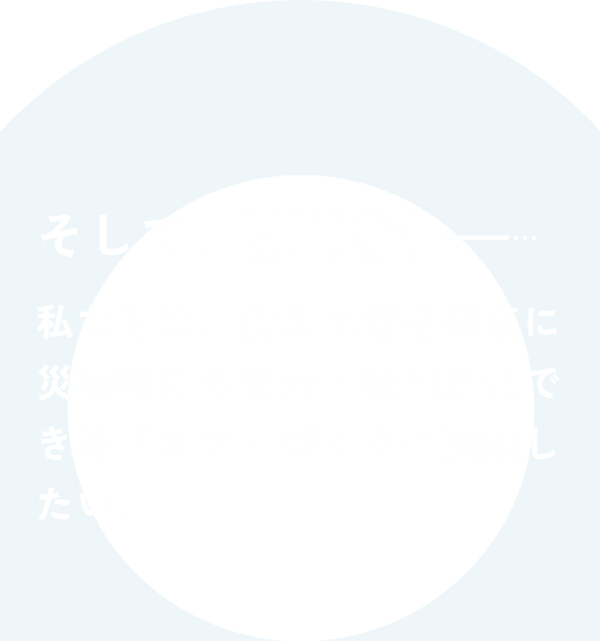 そして、20XX 私たちは、食品工場を拠点に災害時にも電力自給自足化できる「まち」づくりに貢献したい。